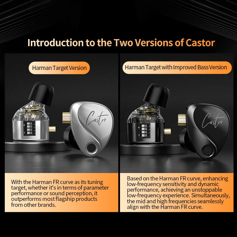 Fone de ouvido KZ Castor In Ear HiFi. Dinâmicos de alta qualidade com armadura balanceada ajustável Monitor In Ear.