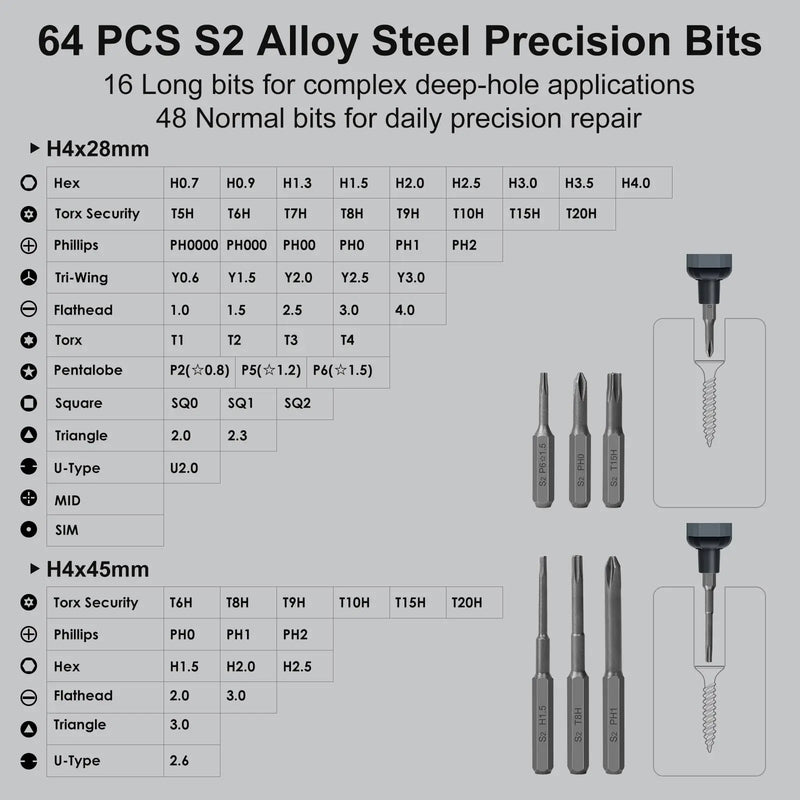 Precision Electric Screwdriver Set 68 in 1 Cordless 64 S2 Precision Drill Bits 5 Torque Settings LED Hand Repair Tool Kit