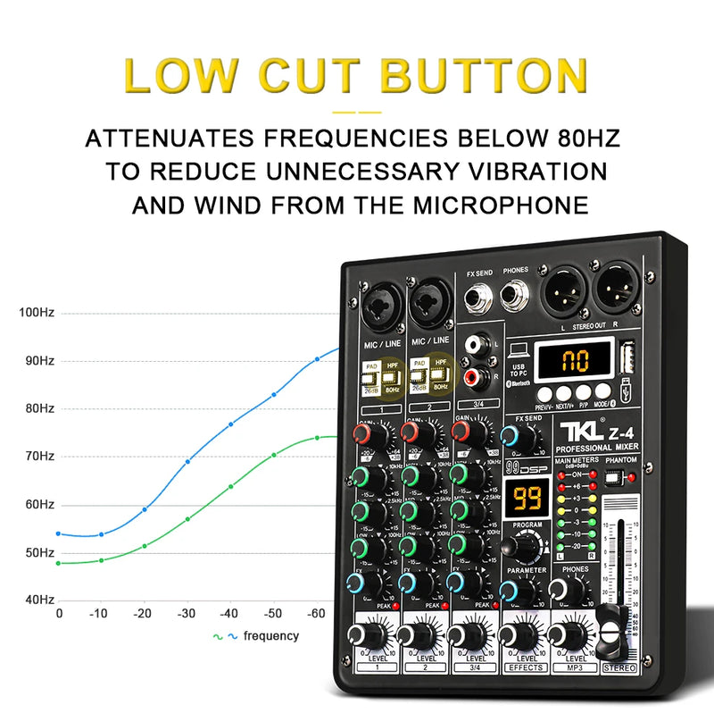 Mixer de 4 canais TKL. 99 DSP Efxs. 48V Phantom Power. USB Stúdio Sound. Buetooth.