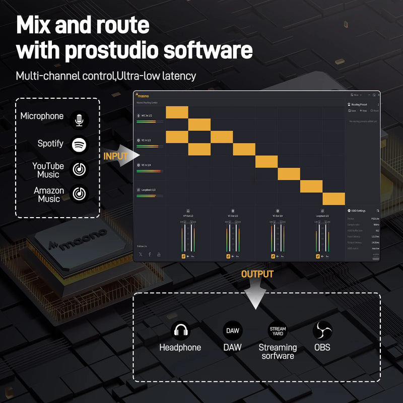 Interface de áudio USB MAONO para PC, entrada XLR 24 bits/192 kHz Software de roteamen. DAW PS22 Lite.to LOOPBACK ASIO para gravação.