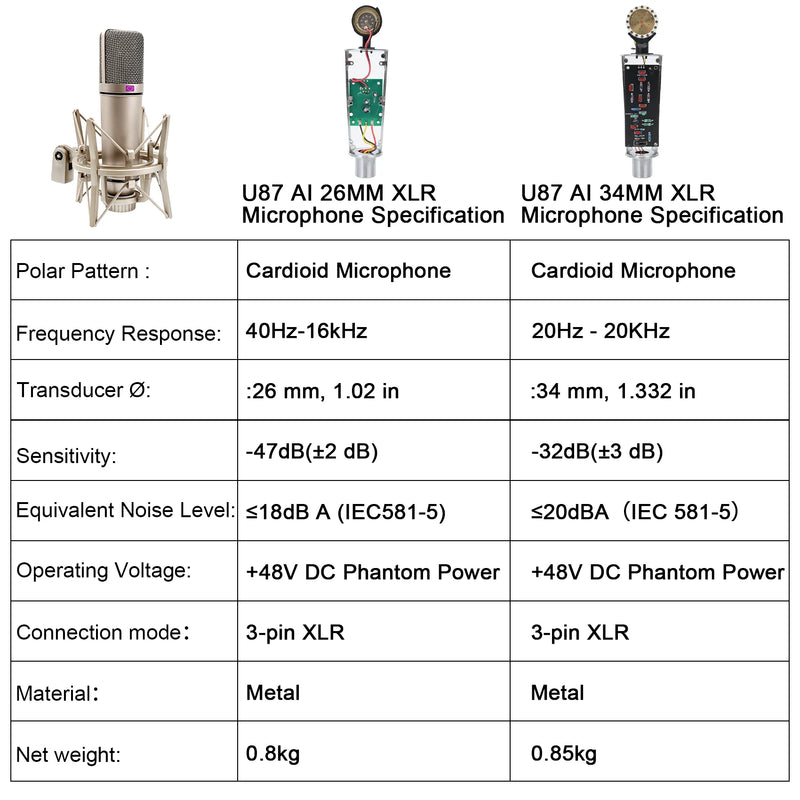 Microfone condensador 87 TU, XLR profissional cardioide para estúdio de gravação de podcast, transmissão streaming.