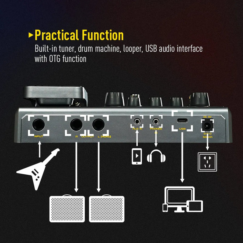 Sonicake Matribox Modeling AMP QME-50. Processador de efeitos múltiplos integrado para guitarra/baixo com pedal de expressão.