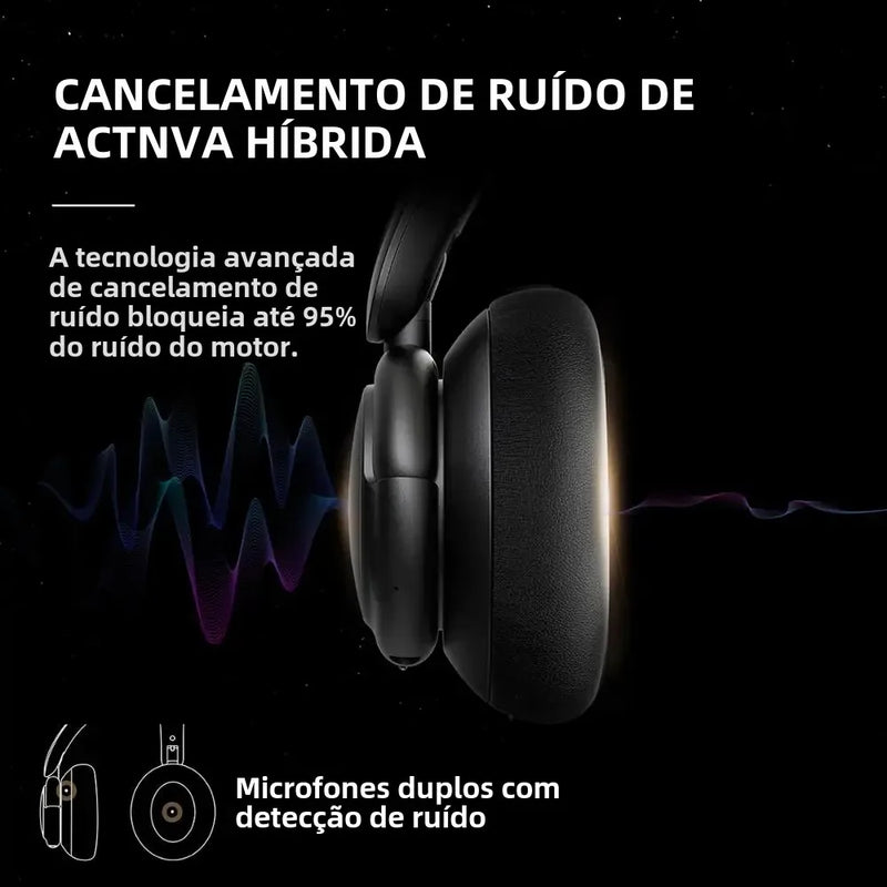 Fones de ouvido híbridos com cancelamento de ruído ativo. Soundcore by Anker Life Q30. Sem fio Bluetooth.