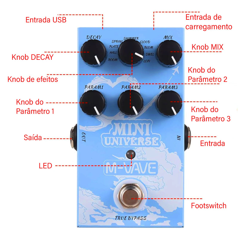 M-VAVE Mini Universe Pedal de efeito REVERB. True Bypass Design.