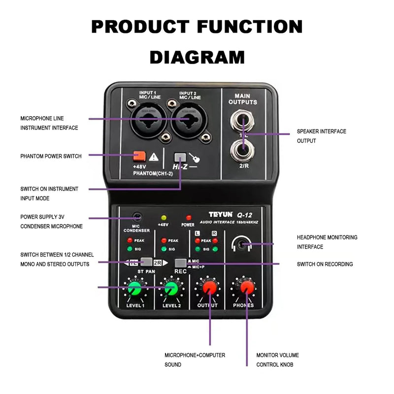 Mixer portátil 2 Canais Profissional TEYUN Q12. Interface de Áudio.