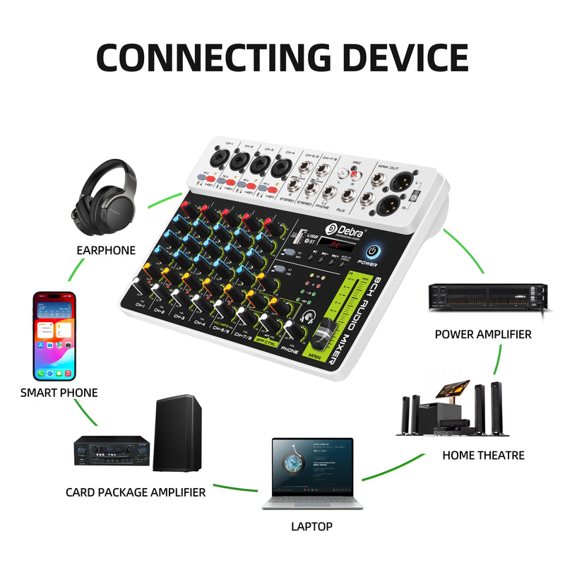 Debra V8 8-Channel Audio Mixer DJ Console with Bluetooth 5.0 48V Phantom Power Efx Digital.