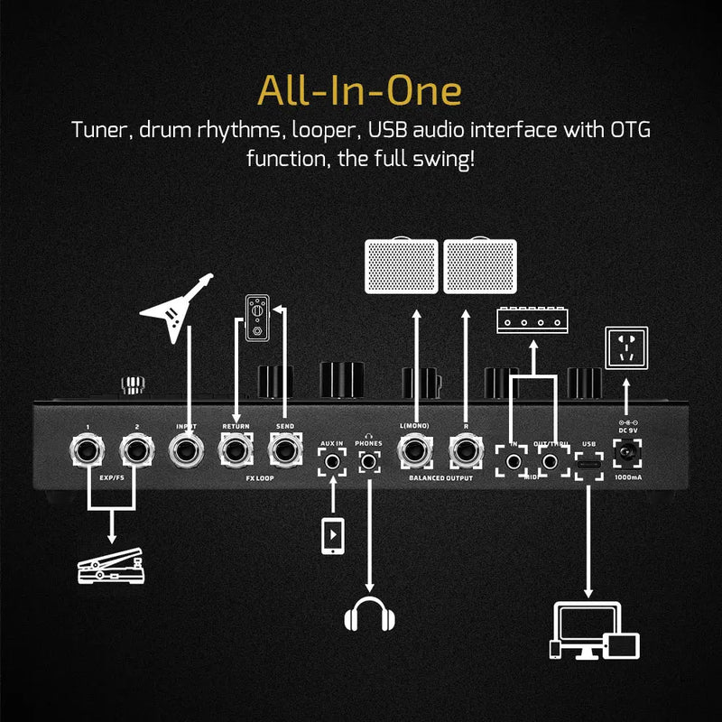 Valeton GP-200LT Guitar EFX, Modelagem IR Gabinetes Simulação Multi-Efeitos com FX Loop MIDI I/O Estéreo OTG USB Áudio.