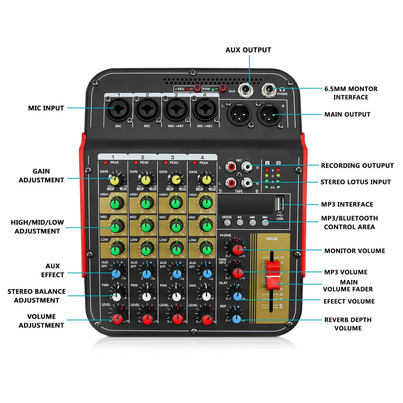 Mixer de áudio de 6 canais com placa USB com processador de efeitos digitais.