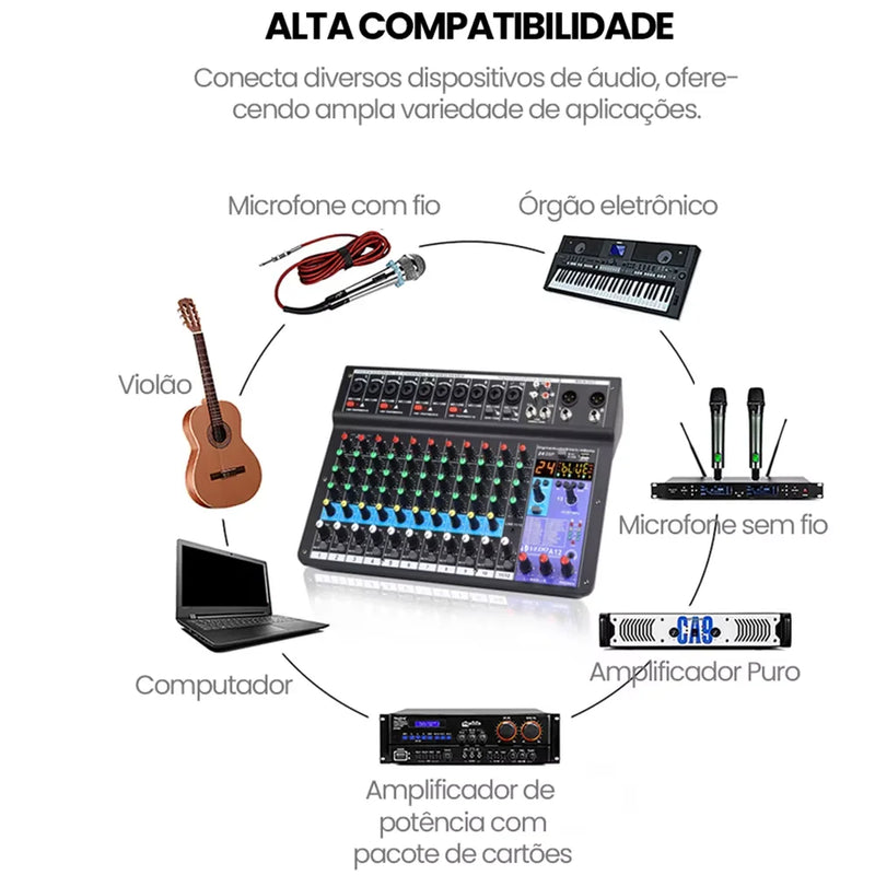 Mixer de Áudio Profissional Portátil, Mesa de Som Placa de audio Digital, Efx digital. MP3  Entrada Phanton 48v.